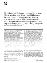 Modulation of Dialysate Levels of Dopamine, Noradrenaline