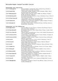 Sunday 3Rd June 2018 – Crew Lists
