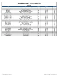 2020 Panini Immaculate Collection Hobby Soccer Checklist