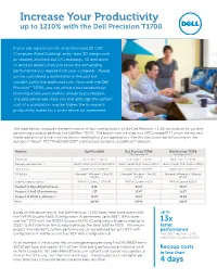 Increase Your Productivity up to 1210% with the Dell Precision T1700