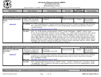 Schedule of Proposed Action (SOPA) 01/01/2020 to 03/31/2020 Willamette National Forest This Report Contains the Best Available Information at the Time of Publication