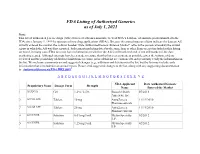FDA Listing of Authorized Generics As of July 1, 2021