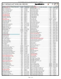 Gro 'N Sell Quick Look* Variety Index 2020-2021 Respectfully Gro'n ™