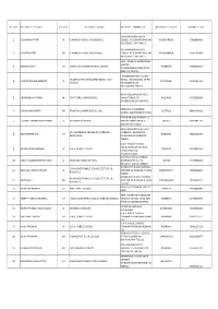 Final List As on 13.11.2018 .Xlsx