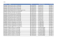 CDH11 BTM Register