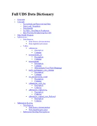 Full UDS Data Dictionary