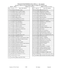 PRAGATI ENGINEERING COLLEGE (A) : Surampalem Key List for III B.Tech I Semester 2020-21