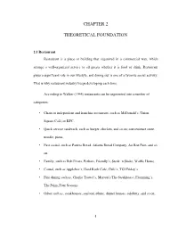 Chapter 2 Theoretical Foundation