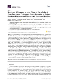 Bisphenol a Exposure in Utero Disrupts Hypothalamic Gene Expression Particularly Genes Suspected in Autism Spectrum Disorders and Neuron and Hormone Signaling