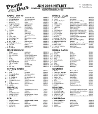 JUN 2016 HITLIST Content Warning COMPILED from MEDIA CHARTS and FEEDBACK the Industry's #1 Source for Music & Music Video
