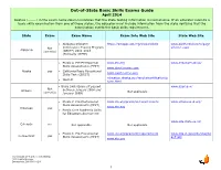 Out-Of-State Basic Skills Exams Guide April 2014