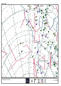 Skytools Chart