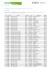 STOXX Changes Composition of Benchmark Indices Effective on June 21St, 2021