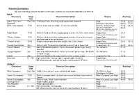 Character Descriptions NB: Not All Readings May Be Required on the Night, However You Should Be Prepared to Do Them All
