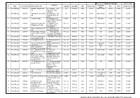 Rs. in Lakh Icd\Psahoo\Dmain\A92a9d76-3Fbe