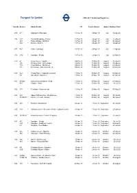 2020-2021 Tendering Programme