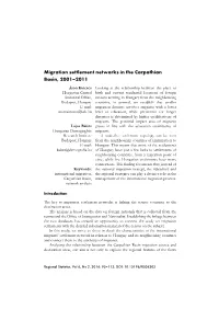 Migration Settlement Networks in the Carpathian Basin, 2001–2011
