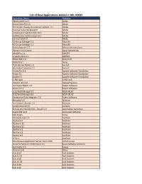 List of New Applications Added in ARL #2603