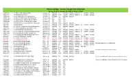 Vernon Campus Class Schedule
