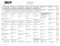 GRIT Program Schedule Listings in Eastern Time