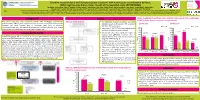 Germline Mutation Status and Therapy Response in Patients With
