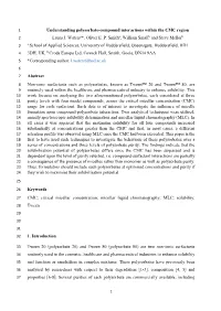 Understanding Polysorbate-Compound Interactions Within the CMC Region 2 Laura J