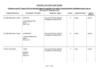 Property Reference Description / Situation Appellant / Agent Status Appealed Value Appeal Number