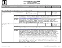 Schedule of Proposed Action (SOPA)