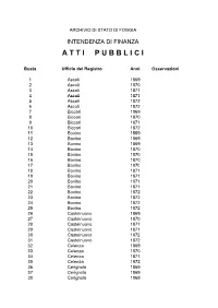 ATTI PUBBLICI, N.55