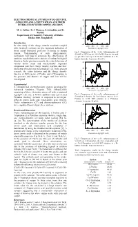 Electrochemical Studies of Dl-Leucine, L-Proline and L