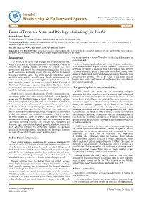 Fauna of Protected Areas and Dirology