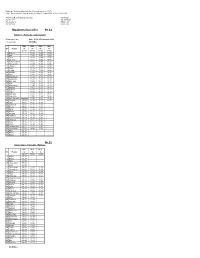 01B-Schedule for Line, Version 1.3.0724