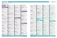 Contract Leads Powered by EARLY PLANNING Projects in Planning up to Detailed Plans Submitted