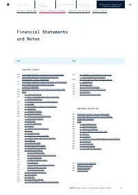 Financial Statements and Notes Statement from the Board Auditor’S Report