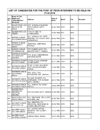 LIST of CANDIDATES for the POST of PEON INTERVIEW to BE HELD on 21.02.2018 Name of the ROLL Applicant/ Date of Address Quali