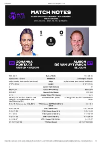 Match Notes Viking Open Nottingham - Nottingham, Great Britain 2021-06-06 - 2021-06-13 | $ 235,238