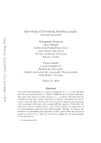 Spectrum of Free-Form Sudoku Graphs