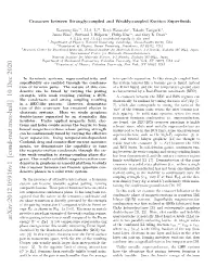 Arxiv:2012.05916V1 [Cond-Mat.Mes-Hall] 10 Dec 2020 Side in Two Parallel Conducting Layers