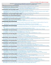 List of Special Procedure Mandate