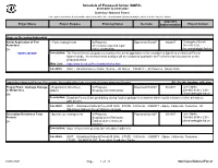 Schedule of Proposed Action (SOPA) 01/01/2007 to 03/31/2007 Stanislaus National Forest This Report Contains the Best Available Information at the Time of Publication