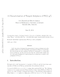 A Characterisation of Tangent Subplanes of PG(2,Q