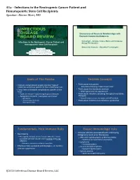 Goals of This Review Testable Concepts Fundamentals: Host