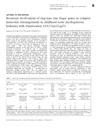 Recurrent Involvement of Ring-Type Zinc Finger Genes in Complex