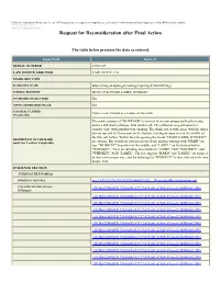 Request for Reconsideration After Final Action