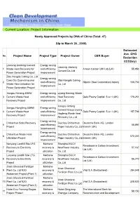 (Up to March 26 , 2008) Project Name P