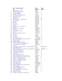 Download Student Record 2003/04 Data Items (*.Pdf)