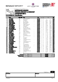 Classification COLLECTIVE TEST 2 MOTORLAND ARAGON FORMULA