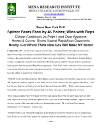 Spitzer Beats Faso by 46 Points; Wins with Reps