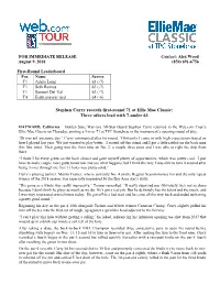 Stephen Curry Records First-Round 71 at Ellie Mae Classic; Three Others Lead with 7-Under 63