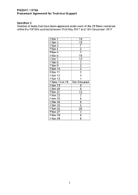 FOI2017 / 13760 Framework Agreement for Technical Support